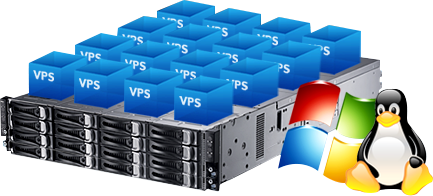 Web Hosting in Australia